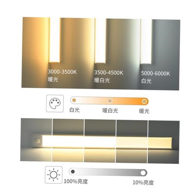 led body sensing light charging strip self-adhesive light灯