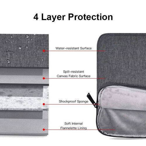 Waterproof Laptop Bag Sleeve Tablet ver 11 12 13 14 15 15.6