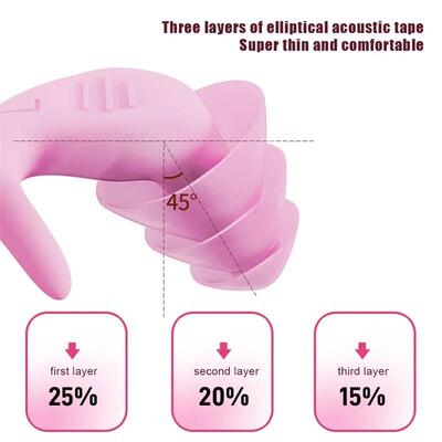 Soft Silicone Sleeping Ear Plugs Sound Insulation Ear Protec