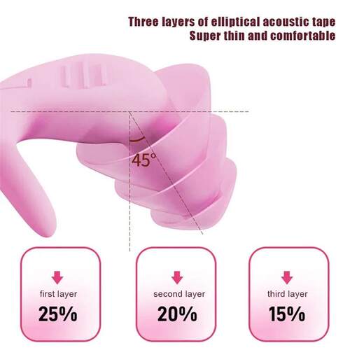 Soft Silicone Sleeping Ear Plugs Sound Insulation Ear Protec