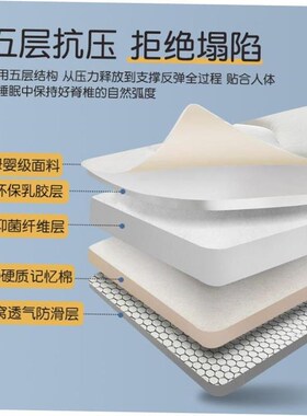 Mattress soft mattress Single bed mattress dormitory student