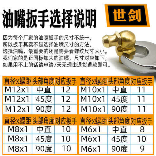 挖机注油打黄油嘴黄铜制工程叉车轴M8M10MM1厘盒维修机油牛