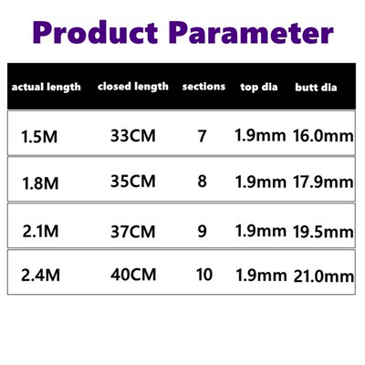 Ultralight Carp Fishing Rod Telescopic Carbon Fiber Fishing