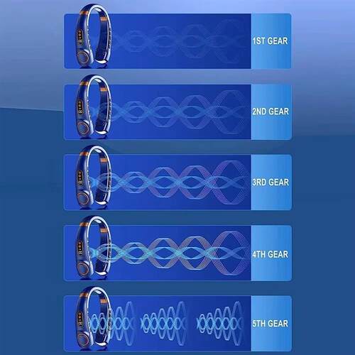 2025 Hanging Neck Fan Portable Bladeless Neck Fan Air Cooler