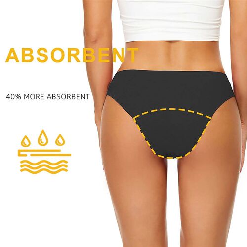 Fashion Swimwear Menstrual Leakproof Bikini Bottom Absorbent