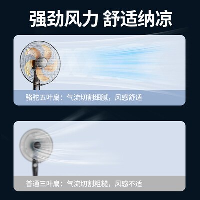 16/20 inch Heavy chassis electric floor fan oscillatong fans