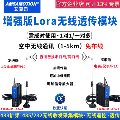 艾莫迅lora无线透传收发