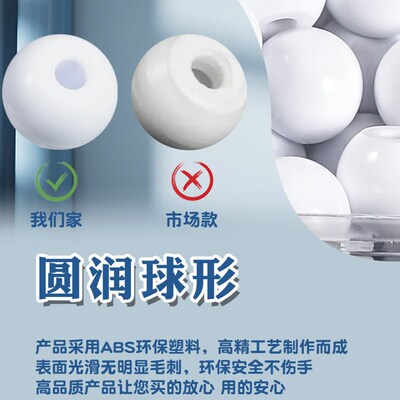 Atom Structure Set Chemical Molecular Model Kit Organic Inor