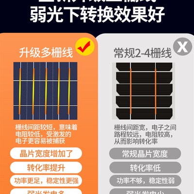 Solar lamp garden outdoor courtyard waterproof street light