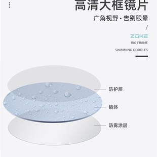 洲克泳镜成人小框平光高清防水防雾儿童竞速训练不勒游泳眼镜