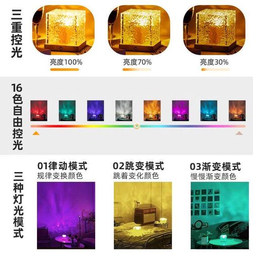 Square water ripple headlamp night light creative girl gift