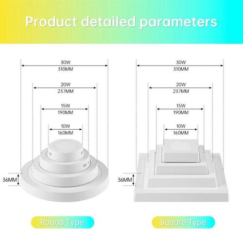 Led Ceiling Light Panel Light AC110-265V 10/15/20/30W Ceil
