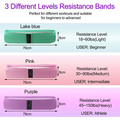 Fitness Resistance Band Buttocks Expansion Fitness Cloth Rub