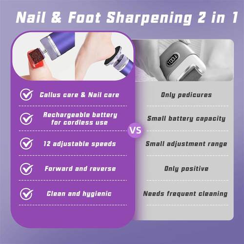 Electric Foot File - Callus Remover for Feet,Speed Foot File
