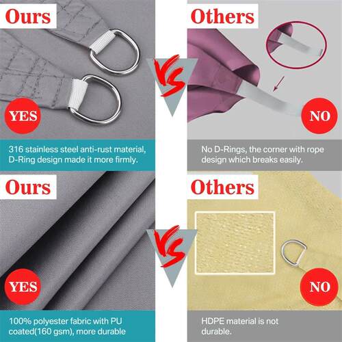 Triangle Sun Shade Sail Waterproof Outdoor Garden Patio Part