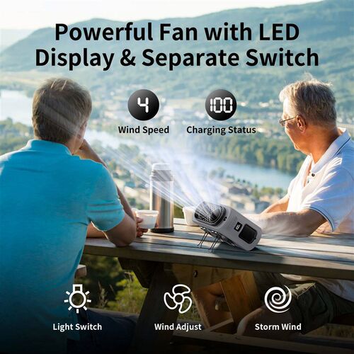 Socoolfan 14500mAh Outdoor Fan Portable Waist Hanging Neck S
