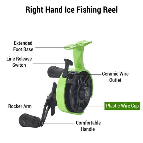 Plastic Wire Cup Ice Fishing Reel Raft Fishing Wheel Front F