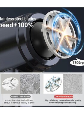 Lint Remover For Clothing Electric Fabric Shaver Fuzz Pellet