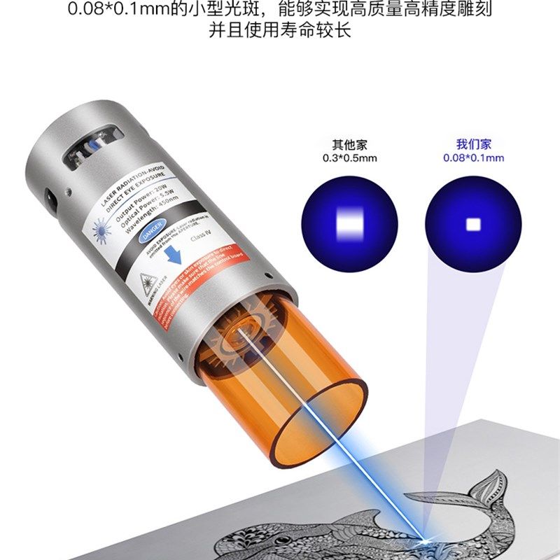 20w高功率激光头小型雕刻机切割3pin接口5.5w光功率波长450nm定焦
