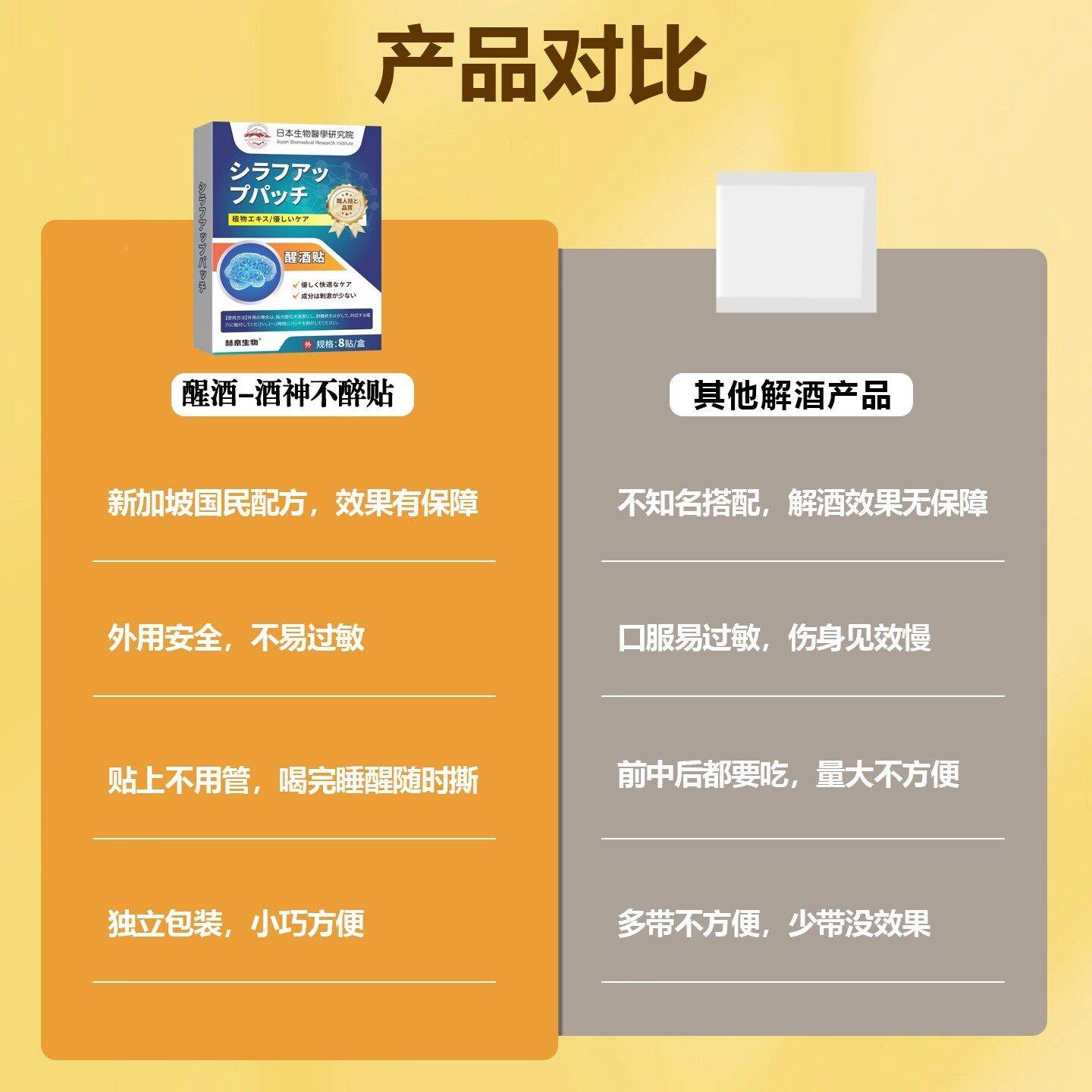 醒酒-酒神不醉期贴肝减宿醉头PSJ疼长轻饮酒酒精代谢快速护醒酒w2