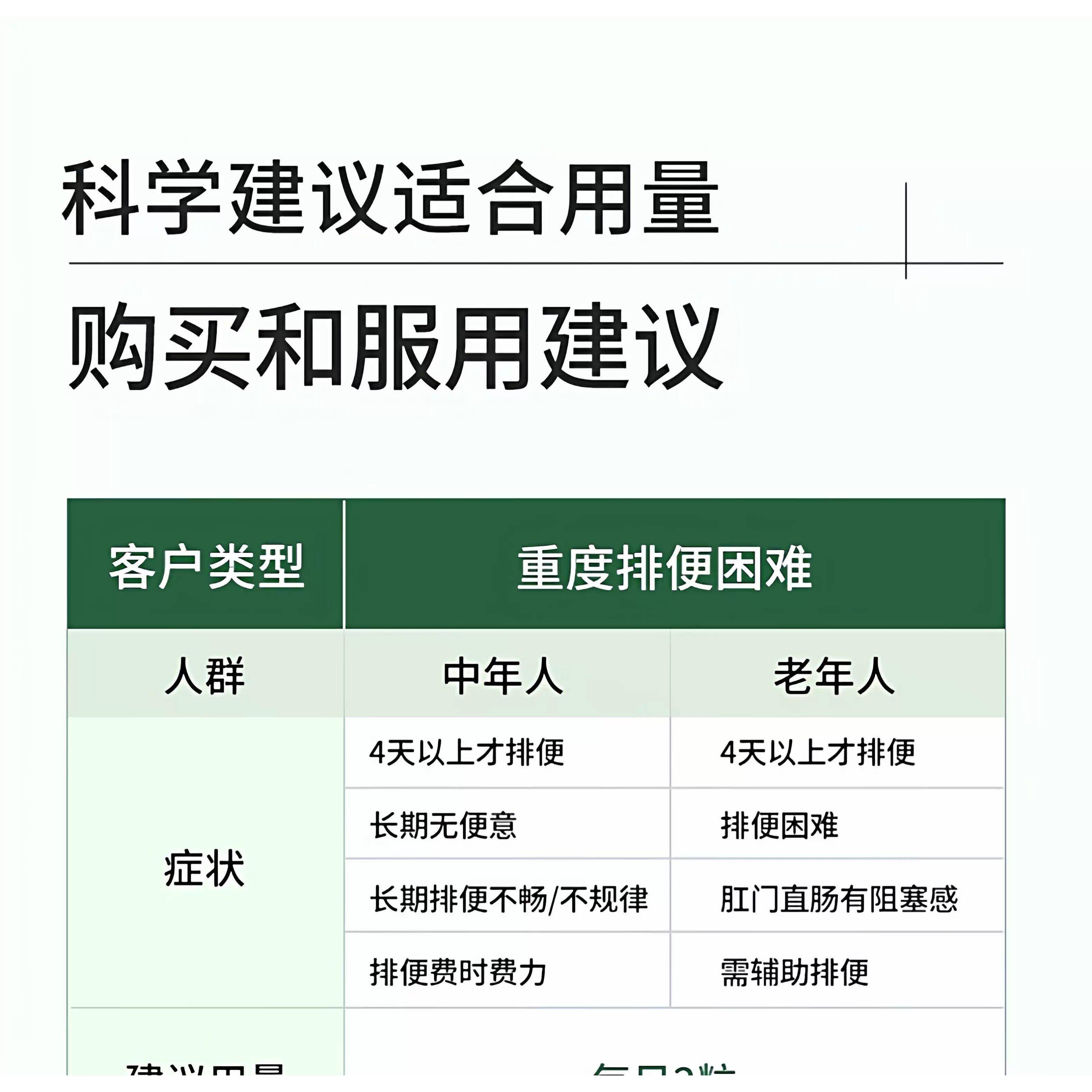 加强版德国NaturElan呐膳兔清叶 肠胶囊塞ESN纳畅道通肠清芦荟食