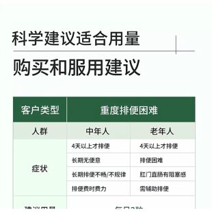 加强版德国NaturElan呐膳兔清叶 肠胶囊塞ESN纳畅道通肠清芦荟食