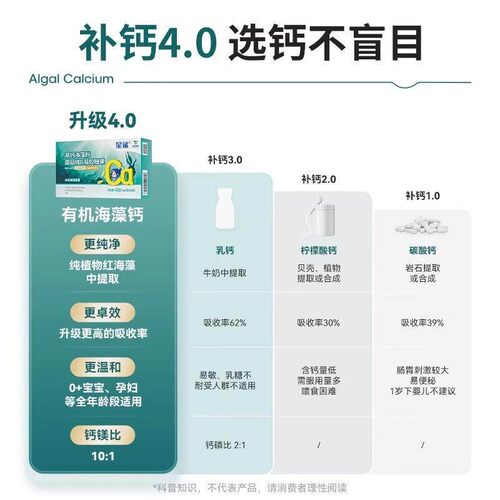 星鲨高钙海年藻粉蘑菇维胶D凝糖果正品儿童青镁少补RHP钙锌官方旗