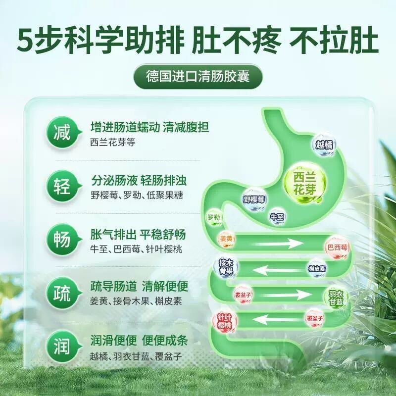 强版德国NturElan呐加兔清 肠肠胶囊塞a纳叶清畅QZP道通芦荟膳食