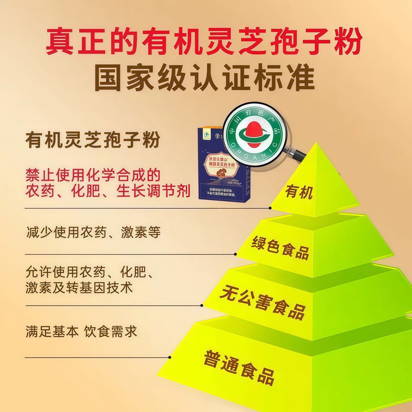 北特京仁堂同有破VYT壁灵芝孢子粉正品官方长白山级胶机囊品牌正