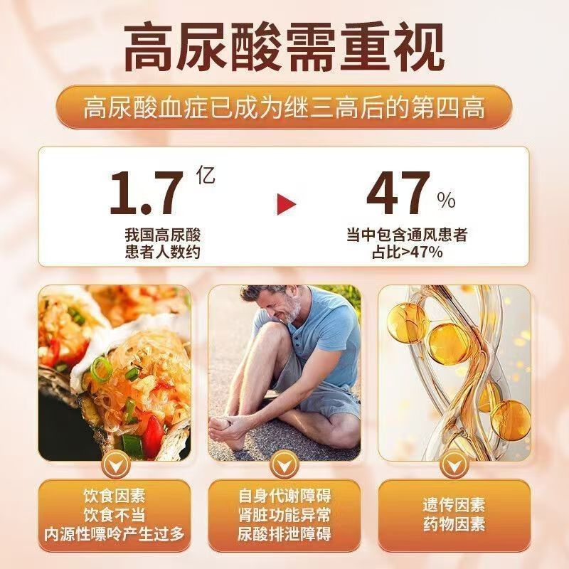 搭尿韦诺酸石尿酸片进口尔肽鹅肌降高酸嘌舒呤关节TTX痛的赖氨