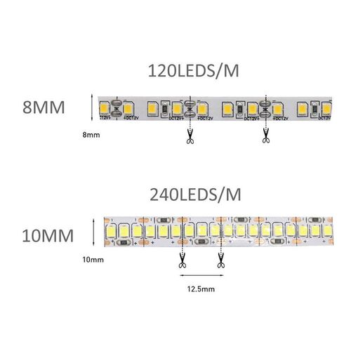 12V LED Strip SMD 2835 1M 2M 3M 4M 5M LED Stripe Tape Light