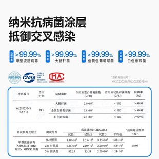 KJ703 KJ705除醛过滤芯 适配莱克空气净化器过滤网KJ530F