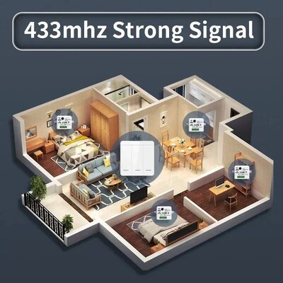 86 Wireless Smart RF 433Mhz Wall Panel with Remote Control 1