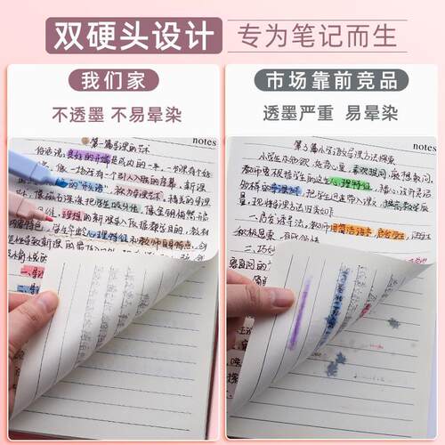 Color highlighter a set of 10 color marker pens荧光记号笔