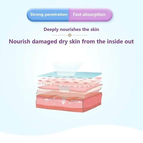 Traditional Chinese Upgrade Oil Anti-Drying Crack Foot Cream