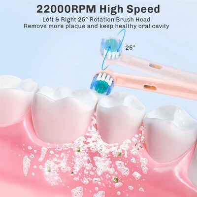 Kids Rechargeable Electric Toothbrush IPX7 Waterproof Colorf
