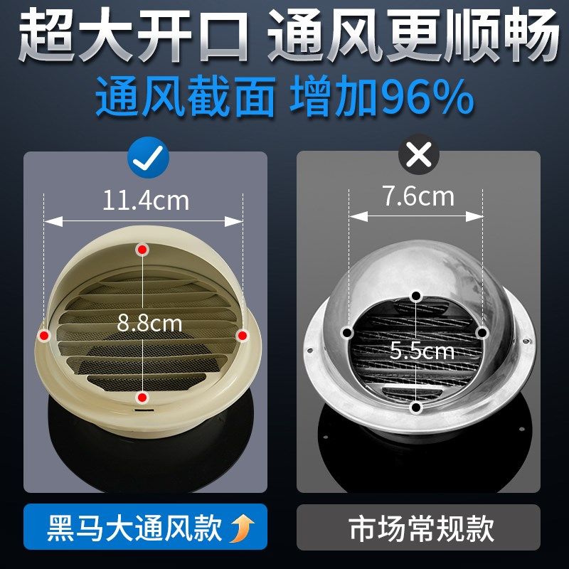 不锈钢风帽排气口出风罩油烟机烟管外罩卫生间外墙出风口通风防雨,电子/电工,室内新风系统,淘宝优惠券,粉丝福利购,淘宝优惠卷