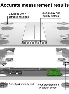 INSMART Bathroom Scale Body Weight Balance Scale Digital BMI