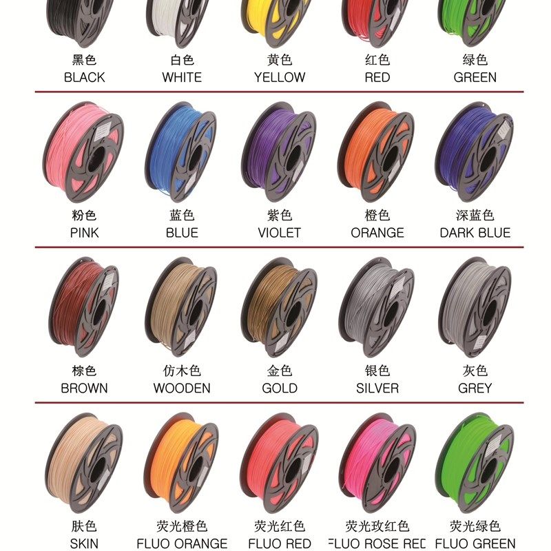 3D打印耗材BS1KG/1.75MM线径 打印机材料BS耗材3D打印笔耗材,办公设备/耗材/相关服务,3D打印机耗材,淘宝优惠券,粉丝福利购,淘宝优惠卷