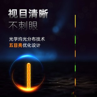 米极江湖BR03日夜两用浮漂高端电子夜光漂高灵敏度鲫鱼漂纳米细尾