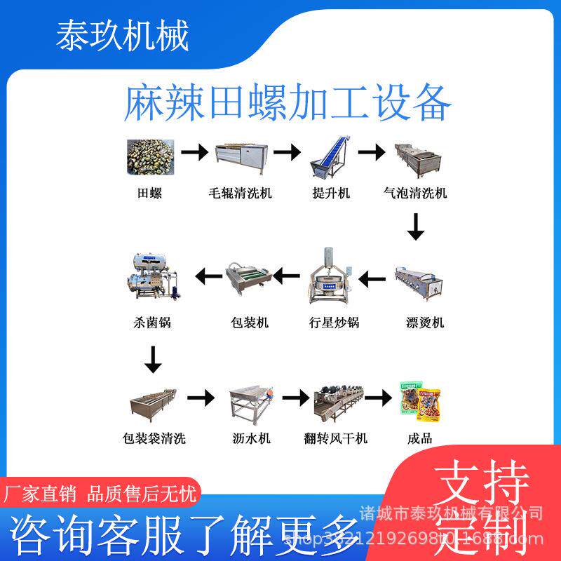 麻辣田螺成套加工设备捞汁钉螺生产线香辣鲍鱼螺流水线香螺炒料锅