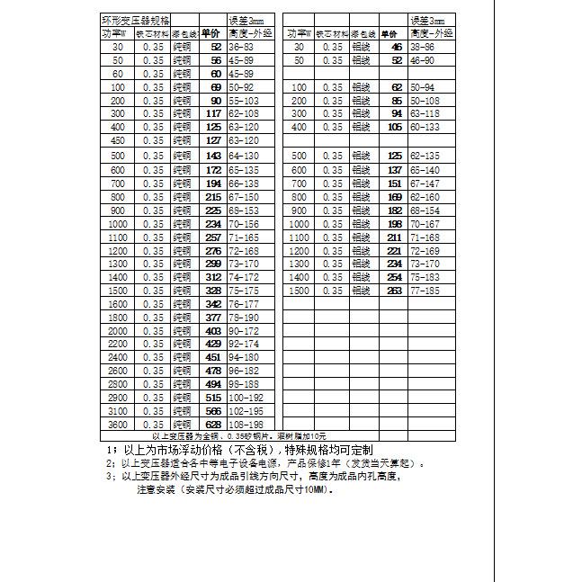 环形型环牛火牛变压器2900W电源家电音响功放设备照明铜铝线