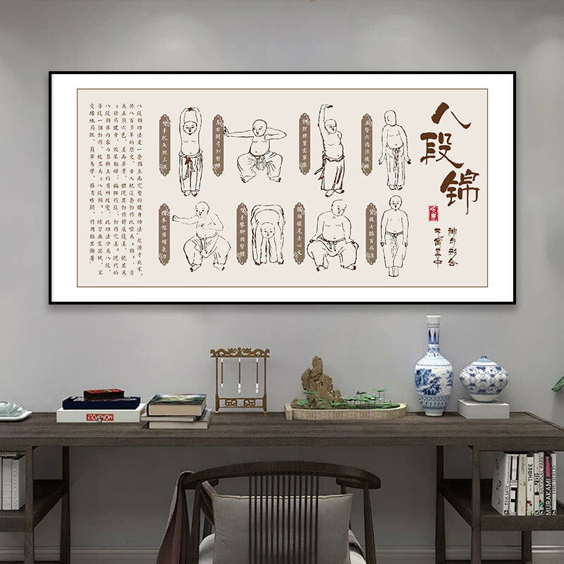 八段锦中医养生馆装饰画健身气功文化墙诊室挂图穴位经络宣传壁画
