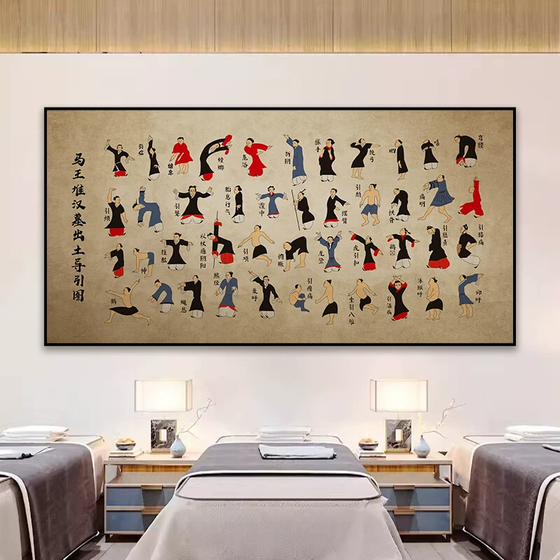 中医馆装饰画马王堆导引图挂画汉代古画养生馆文化墙推拿馆壁画横