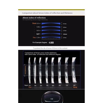 Anti Blue Light Blocking 1.56 1.61 1.67 Prescription Anti Re