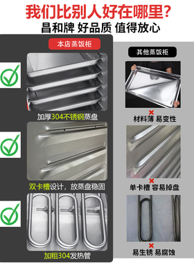 广东昌和蒸饭柜商用食堂电蒸饭箱蒸饭机蒸饭车全自动蒸米饭蒸饭器