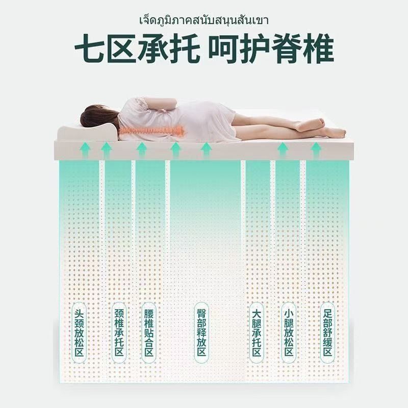 泰国原装乳胶床垫天然橡胶软垫家用1.8m床1.5m薄垫定制可拆洗,住宅家具,乳胶床垫,淘宝优惠券,粉丝福利购,淘宝优惠卷