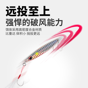 国王路亚饵小铁板远投亮片淡水翘嘴鲈鱼海水钓鲅鱼路亚假饵