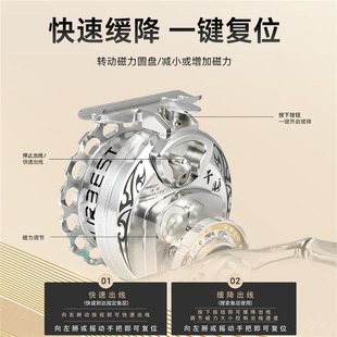 欧贝丝特新款干将四代五代筏钓轮全金属数显缓降伐轮微铅重铅缓降