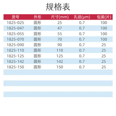 玻璃纤维滤纸GF/F隔膜18-0/07/055/090/110/118-07100片/